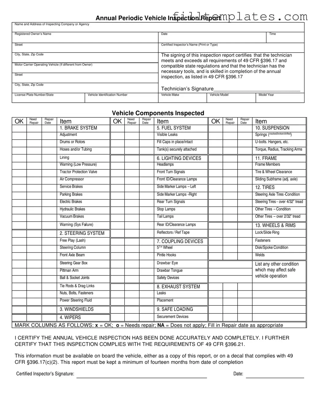 Download Dot Vehicle Inspection Template