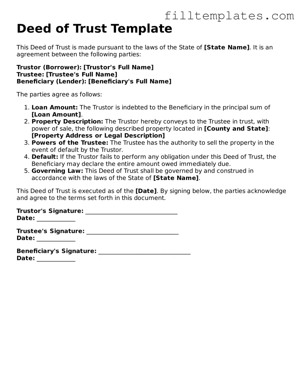 Free Deed of Trust Template