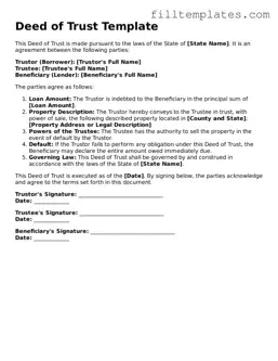 Free Deed of Trust Template